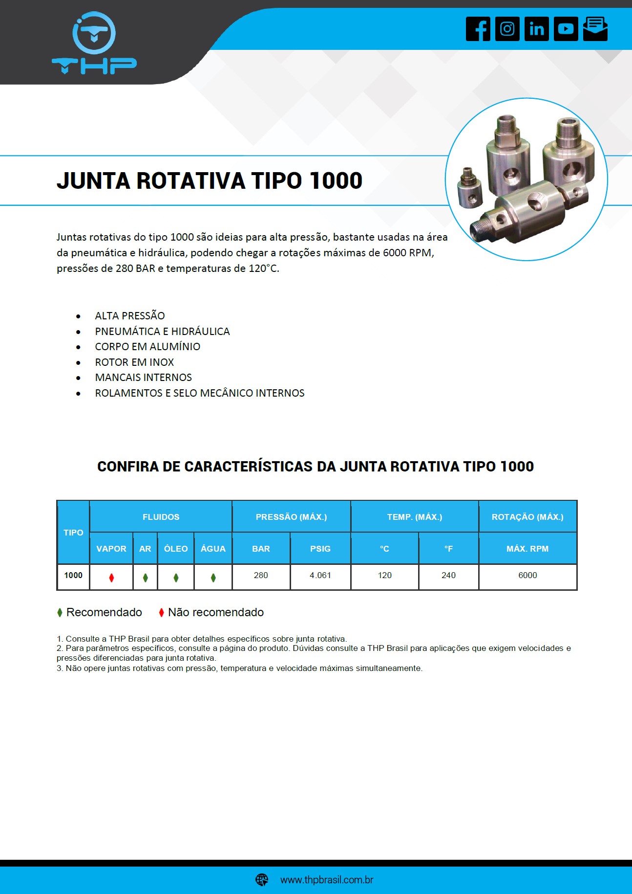 Você está visualizando atualmente Catálogo Junta Rotativa Tipo 1000